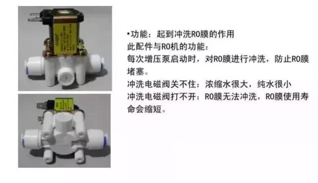 廢水電磁閥工作原理圖