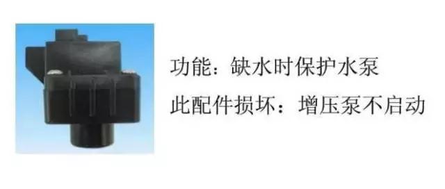 低壓開關功能圖