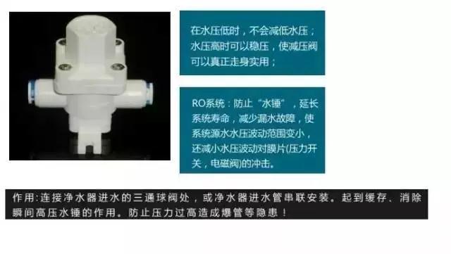 減壓閥原理圖