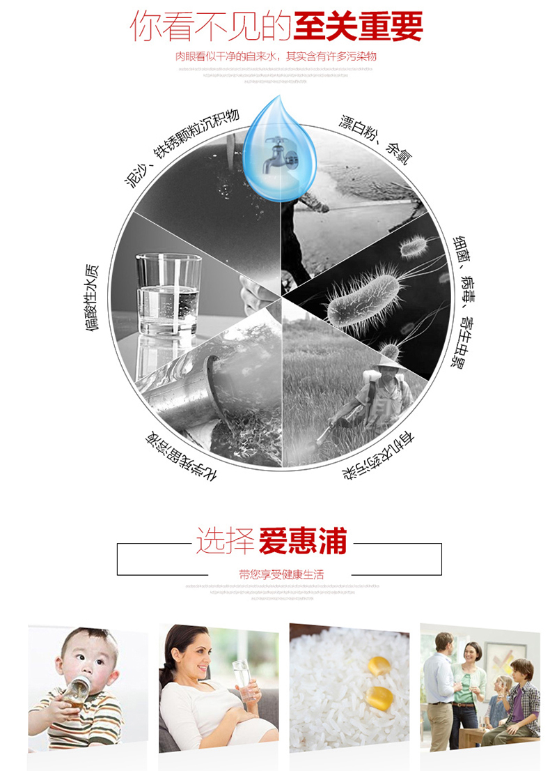 水質(zhì)污染源