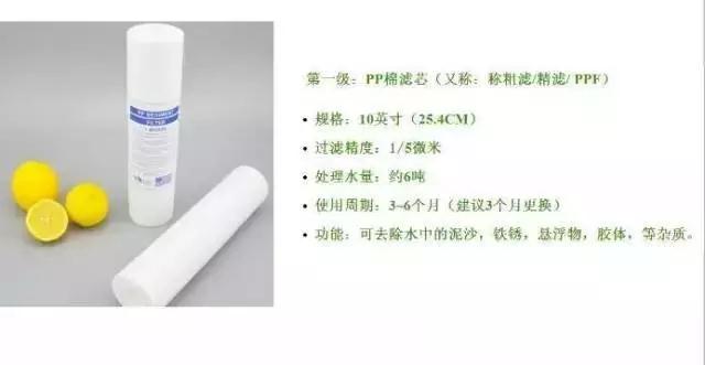 PP棉濾芯的作用