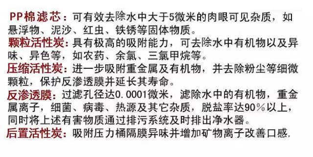 家用凈水器濾芯的作用