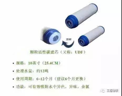 顆?；钚蕴繛V芯的作用