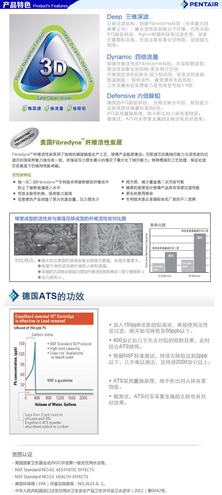 濱特爾凈水器濾芯介紹資料
