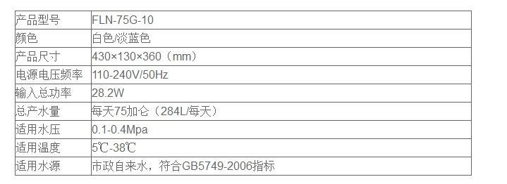 法蘭尼凈水器產(chǎn)品特點(diǎn)：