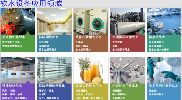 清藍智家軟水機應用