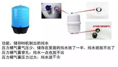 净水器压力桶安装示意图