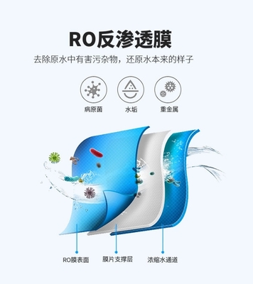 奶茶店反滲透凈水器膜工作原理圖