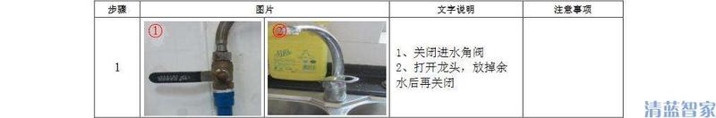 爱惠浦厨房净水器安装示意图