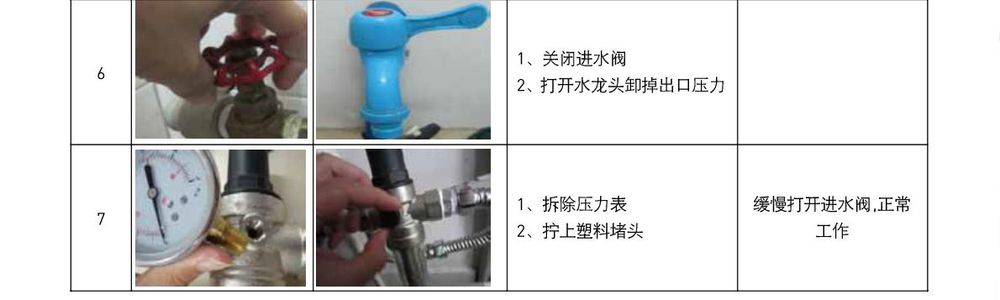 净水器安装方法图